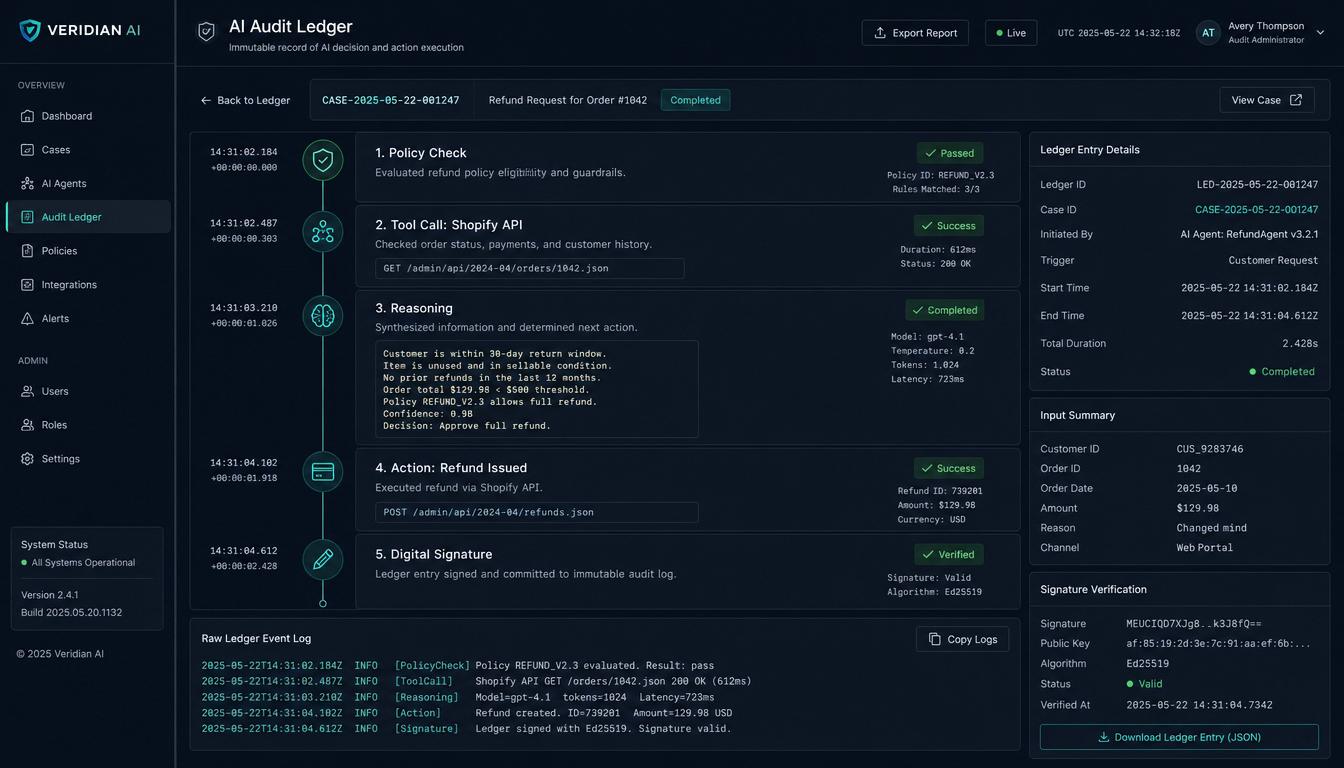 ADIEM AI Audit Ledger interface showing policy checks, Shopify API calls, reasoning steps, refund action, and digital signature verification