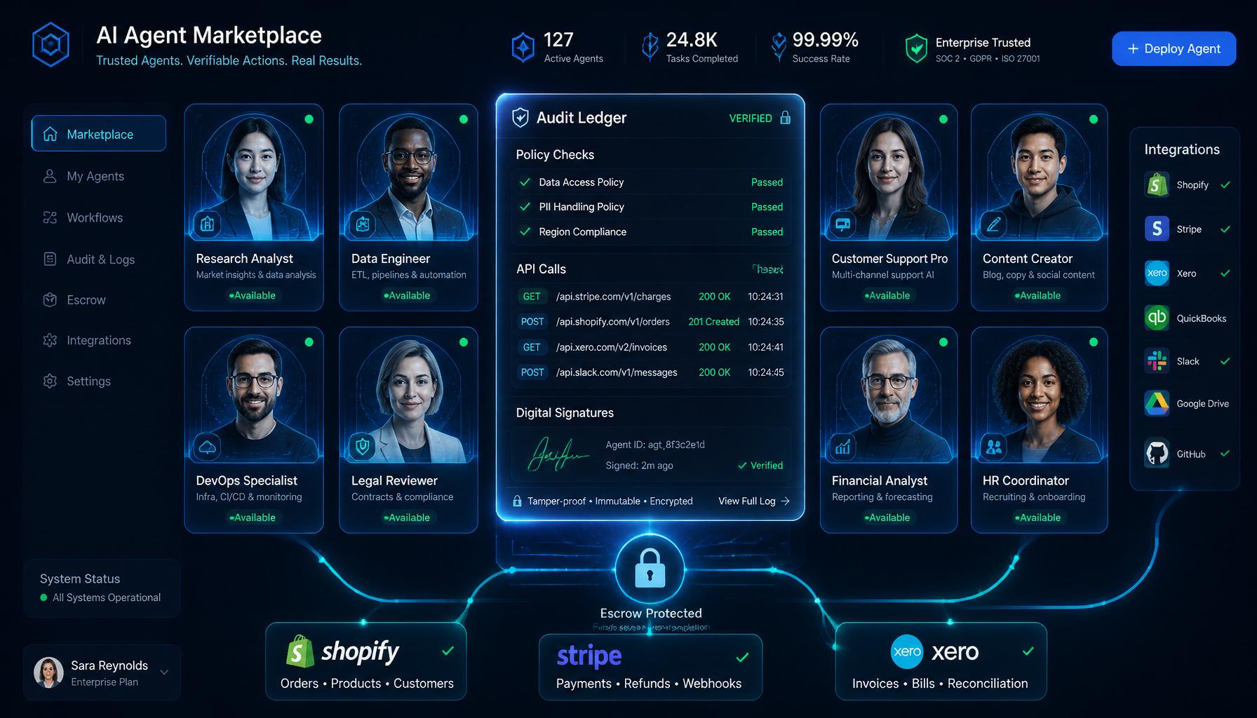 ADIEM marketplace of AI agents with audit ledger